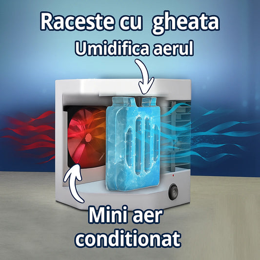 Ventilator cu gheata